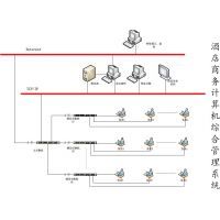 計(jì)算機(jī)系統(tǒng)服務(wù)的市場定價(jià)與供應(yīng)鏈探析